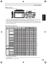 Предварительный просмотр 37 страницы Sharp PN-S525 Operation Manual