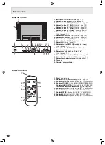 Предварительный просмотр 46 страницы Sharp PN-S525 Operation Manual