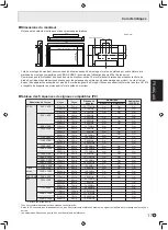 Предварительный просмотр 55 страницы Sharp PN-S525 Operation Manual