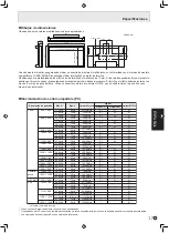 Предварительный просмотр 73 страницы Sharp PN-S525 Operation Manual