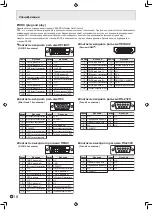 Предварительный просмотр 92 страницы Sharp PN-S525 Operation Manual