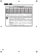 Предварительный просмотр 94 страницы Sharp PN-S525 Operation Manual