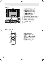 Preview for 10 page of Sharp PN-S655 Operation Manual