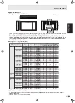 Preview for 37 page of Sharp PN-S655 Operation Manual