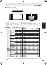 Preview for 55 page of Sharp PN-S655 Operation Manual