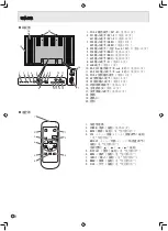 Preview for 100 page of Sharp PN-S655 Operation Manual