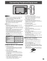 Preview for 11 page of Sharp PN-T321 Operation Manual