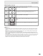 Preview for 17 page of Sharp PN-T321 Operation Manual