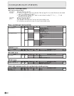 Preview for 26 page of Sharp PN-T321 Operation Manual