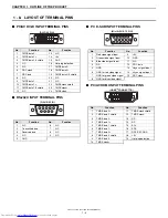 Предварительный просмотр 9 страницы Sharp PN-T321 Service Manual