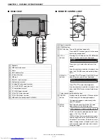 Предварительный просмотр 11 страницы Sharp PN-T321 Service Manual