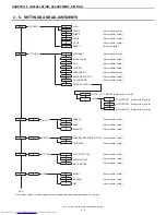 Предварительный просмотр 24 страницы Sharp PN-T321 Service Manual