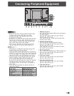 Preview for 11 page of Sharp PN-U553 Operation Manual