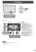 Предварительный просмотр 9 страницы Sharp PN-V550 Operation Manual