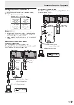 Предварительный просмотр 13 страницы Sharp PN-V550 Operation Manual