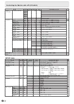 Предварительный просмотр 44 страницы Sharp PN-V550 Operation Manual