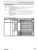 Preview for 37 page of Sharp PN-V600 Operation Operation Manual