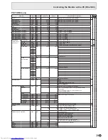 Preview for 39 page of Sharp PN-V600 Operation Operation Manual