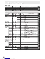 Preview for 40 page of Sharp PN-V600 Operation Operation Manual