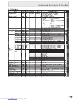 Preview for 41 page of Sharp PN-V600 Operation Operation Manual