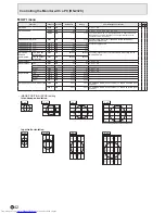 Preview for 42 page of Sharp PN-V600 Operation Operation Manual