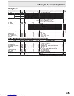 Preview for 43 page of Sharp PN-V600 Operation Operation Manual