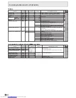 Preview for 44 page of Sharp PN-V600 Operation Operation Manual