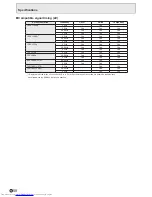 Preview for 58 page of Sharp PN-V600 Operation Operation Manual