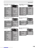 Preview for 59 page of Sharp PN-V600 Operation Operation Manual