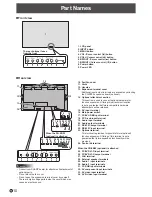 Preview for 10 page of Sharp PN-V600A Operation Manual
