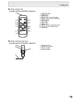 Preview for 11 page of Sharp PN-V600A Operation Manual