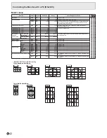 Preview for 42 page of Sharp PN-V600A Operation Manual