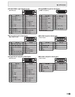 Preview for 59 page of Sharp PN-V600A Operation Manual