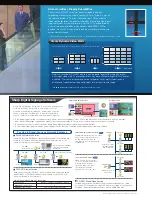 Preview for 3 page of Sharp PN-V601 Specifications