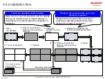 Preview for 30 page of Sharp PN-V701 Installation Manuallines