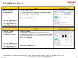 Preview for 58 page of Sharp PN-V701 Installation Manuallines