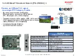 Preview for 66 page of Sharp PN-V701 Installation Manuallines