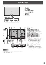 Preview for 9 page of Sharp PN-V701 Operation Manual