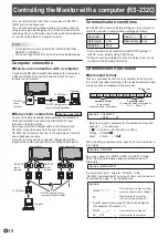 Preview for 38 page of Sharp PN-V701 Operation Manual