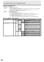 Preview for 42 page of Sharp PN-V701 Operation Manual