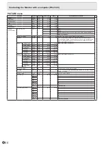 Preview for 44 page of Sharp PN-V701 Operation Manual