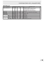 Preview for 47 page of Sharp PN-V701 Operation Manual