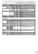 Preview for 49 page of Sharp PN-V701 Operation Manual