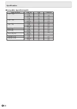 Preview for 66 page of Sharp PN-V701 Operation Manual