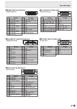 Preview for 67 page of Sharp PN-V701 Operation Manual