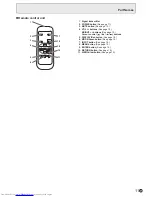 Preview for 11 page of Sharp PN-Y325 Operation Manual