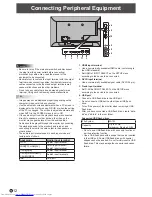 Preview for 12 page of Sharp PN-Y325 Operation Manual