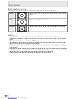 Preview for 20 page of Sharp PN-Y325 Operation Manual