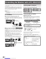 Preview for 32 page of Sharp PN-Y325 Operation Manual