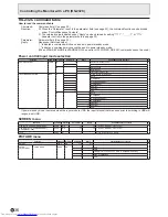 Preview for 36 page of Sharp PN-Y325 Operation Manual